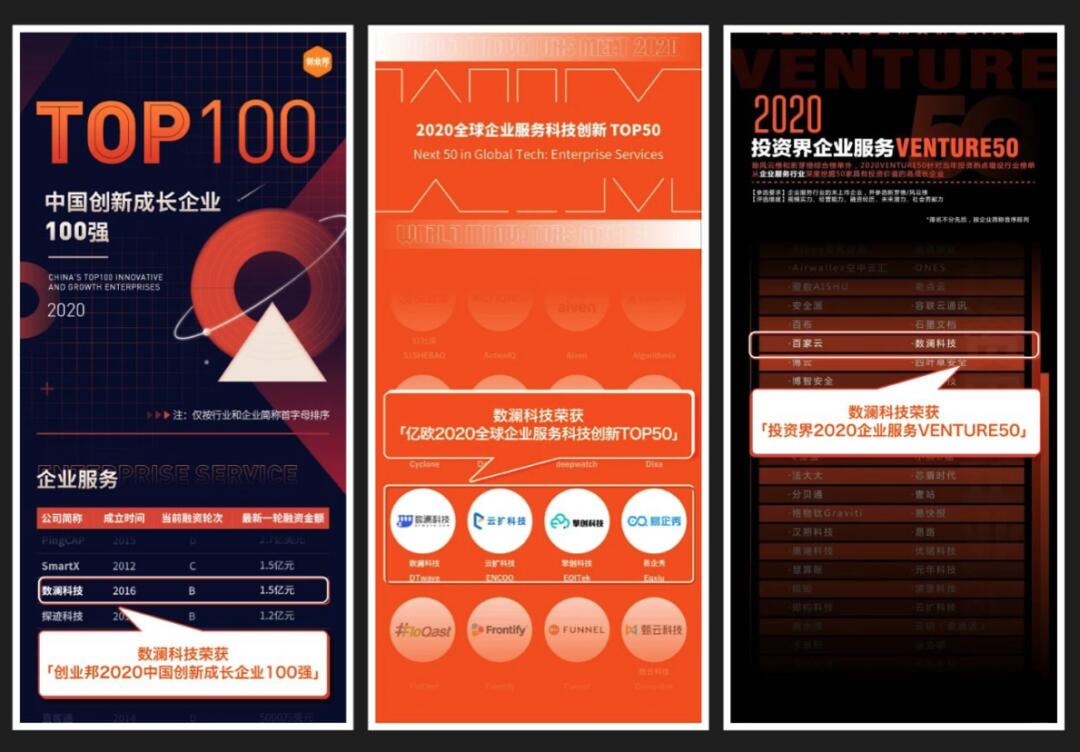 【合作伙伴】數瀾科技連獲三項企業服務大獎：專注數據中臺賽道，幫助企業挖掘數據價值