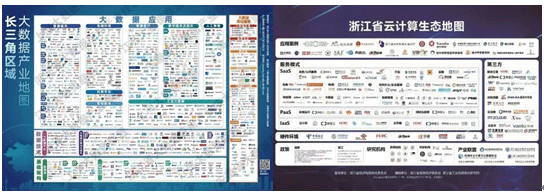 【合作伙伴】遠傳技術收獲云計算大數據產業兩項大獎 【合作伙伴】遠傳技術收獲云計算大數據產業兩項大獎