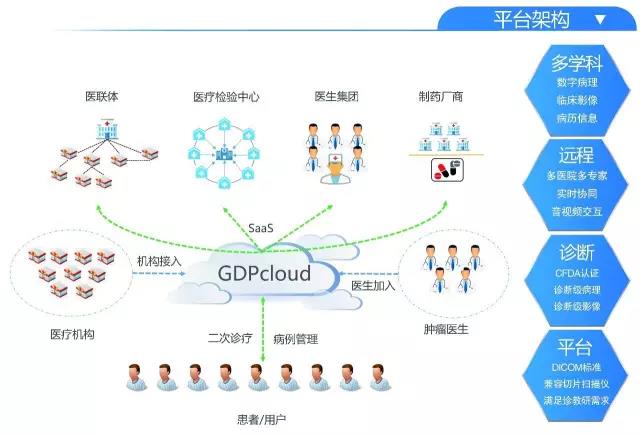 【合作伙伴】創(chuàng)業(yè)軟件閃亮2017北京國(guó)際服務(wù)貿(mào)易交易會(huì)，重磅好戲輪番上映